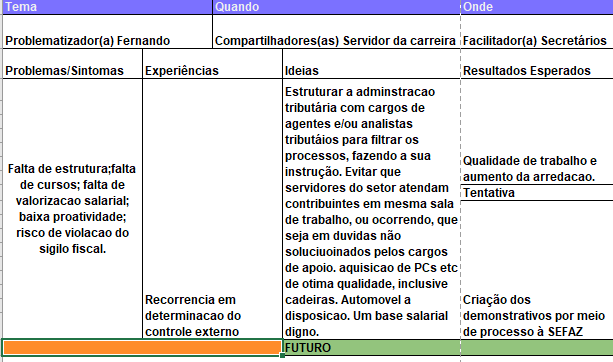 Insira aqui a descrição dessa imagem para ajudar na acessibilidade