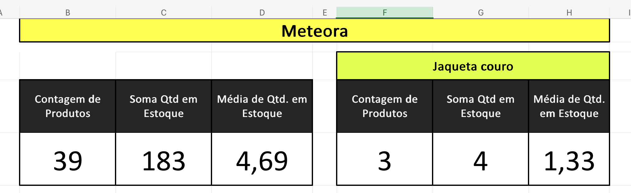 Insira aqui a descrição dessa imagem para ajudar na acessibilidade