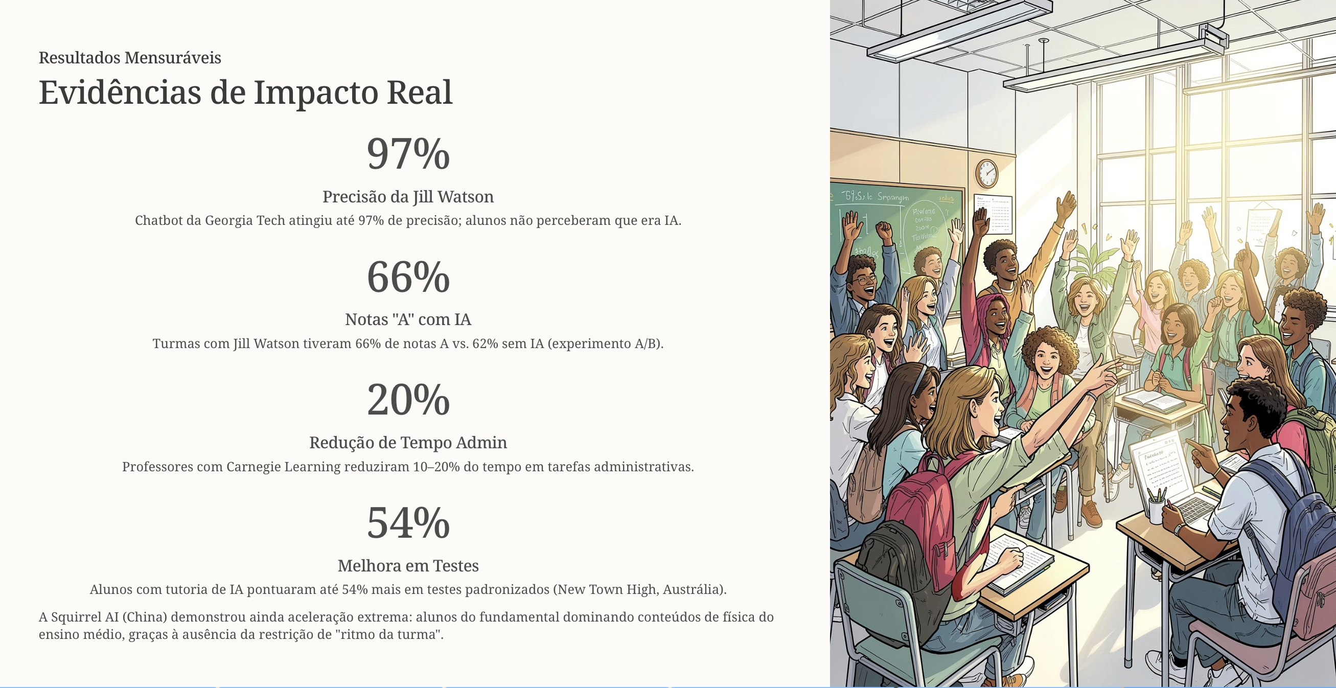 Insira aqui a descrição dessa imagem para ajudar na acessibilidade