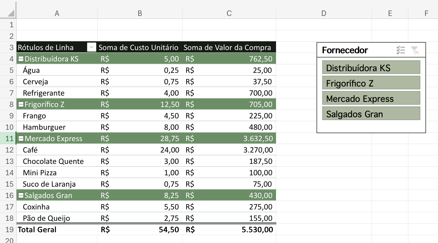 Insira aqui a descrição dessa imagem para ajudar na acessibilidade