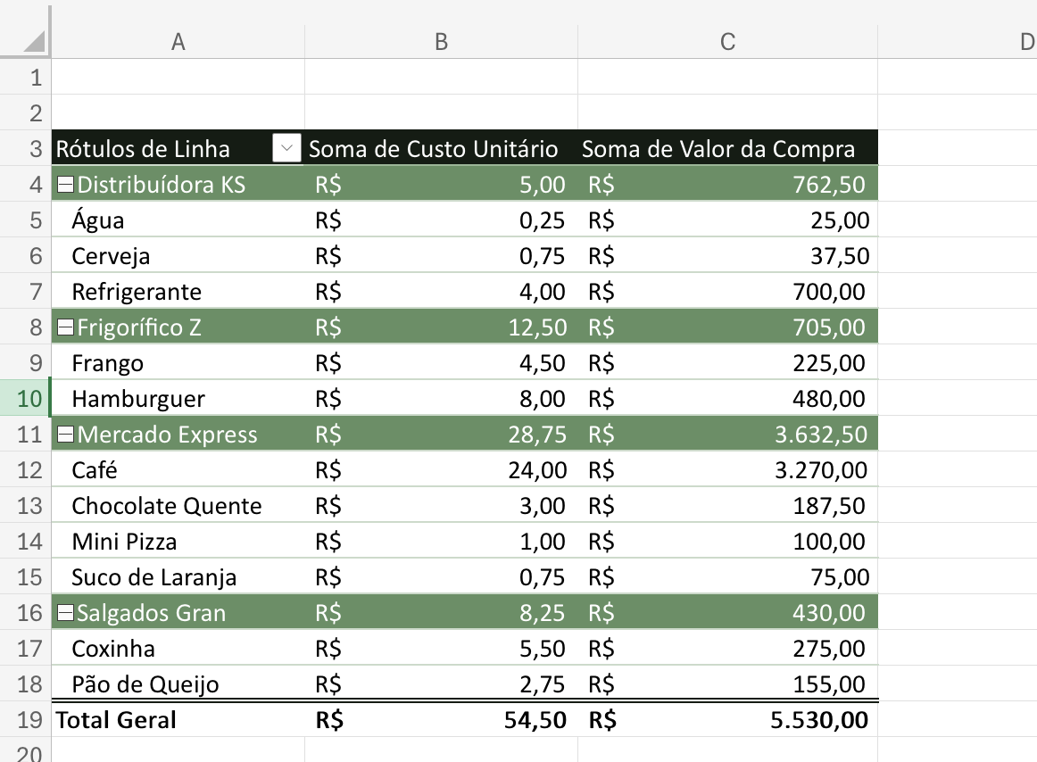 Insira aqui a descrição dessa imagem para ajudar na acessibilidade