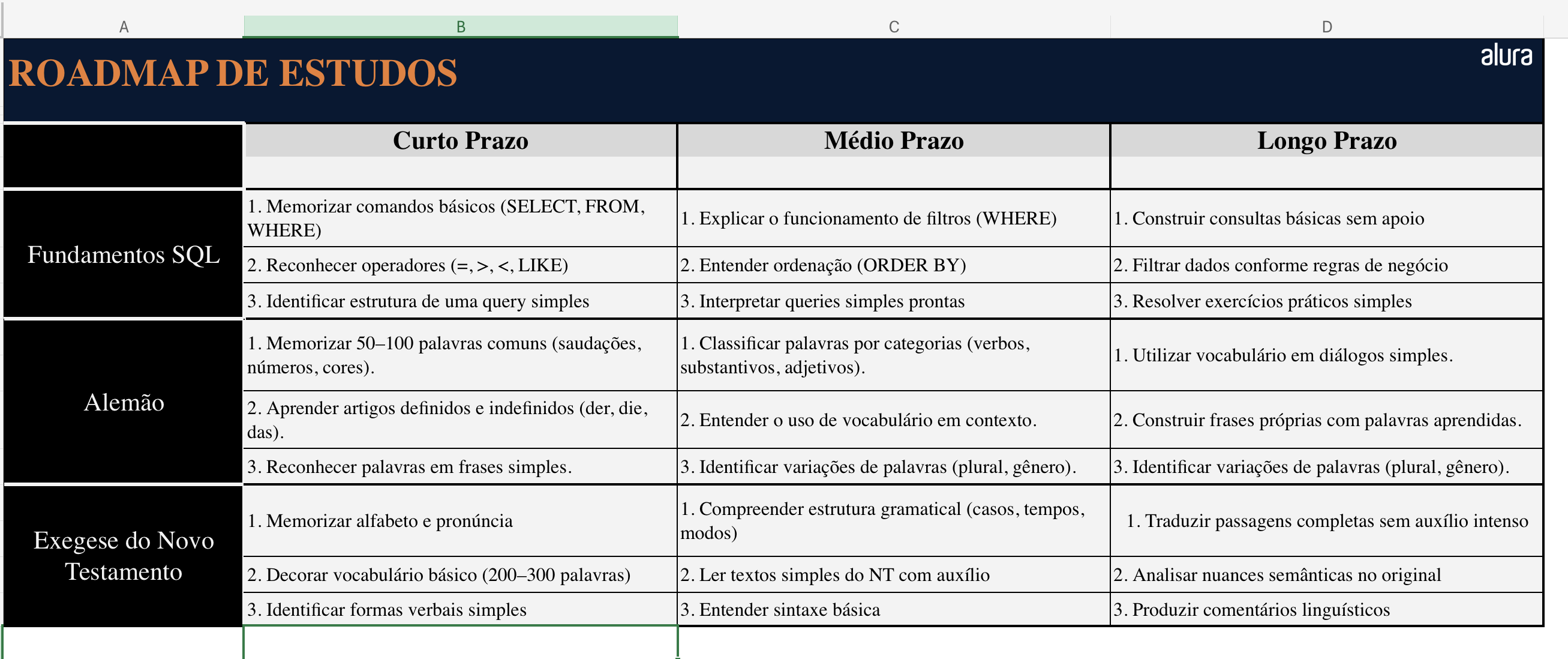 Insira aqui a descrição dessa imagem para ajudar na acessibilidade