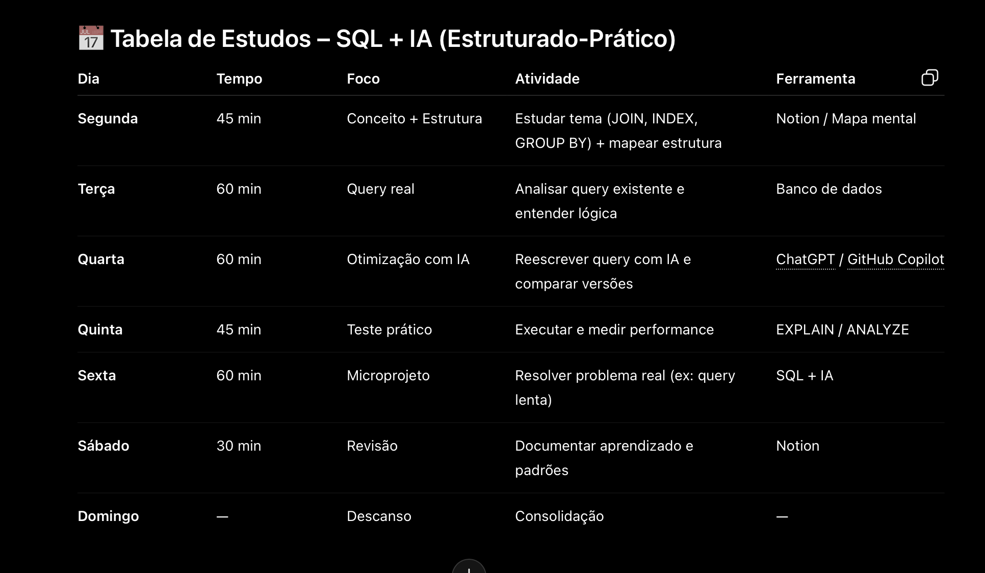 Insira aqui a descrição dessa imagem para ajudar na acessibilidade