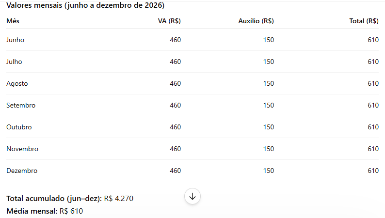 Insira aqui a descrição dessa imagem para ajudar na acessibilidade