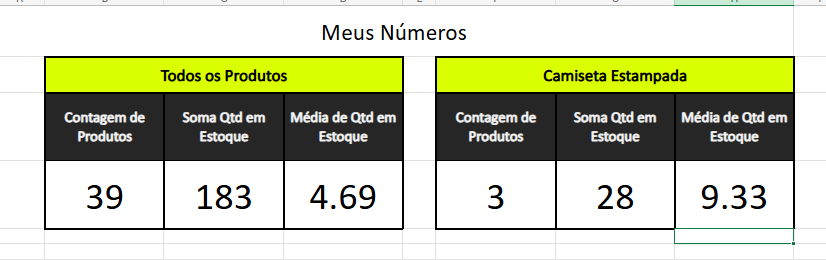Insira aqui a descrição dessa imagem para ajudar na acessibilidade