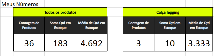 Insira aqui a descrição dessa imagem para ajudar na acessibilidade
