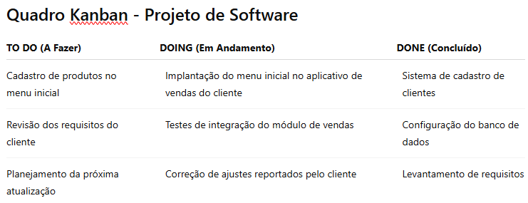 Insira aqui a descrição dessa imagem para ajudar na acessibilidade