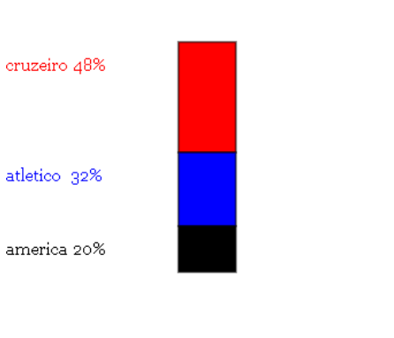 Insira aqui a descrição dessa imagem para ajudar na acessibilidade