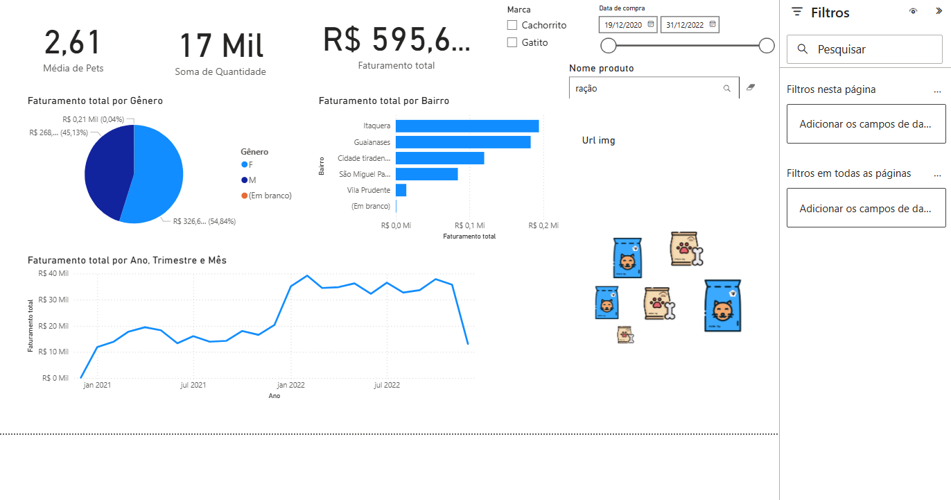 Insira aqui a descrição dessa imagem para ajudar na acessibilidade