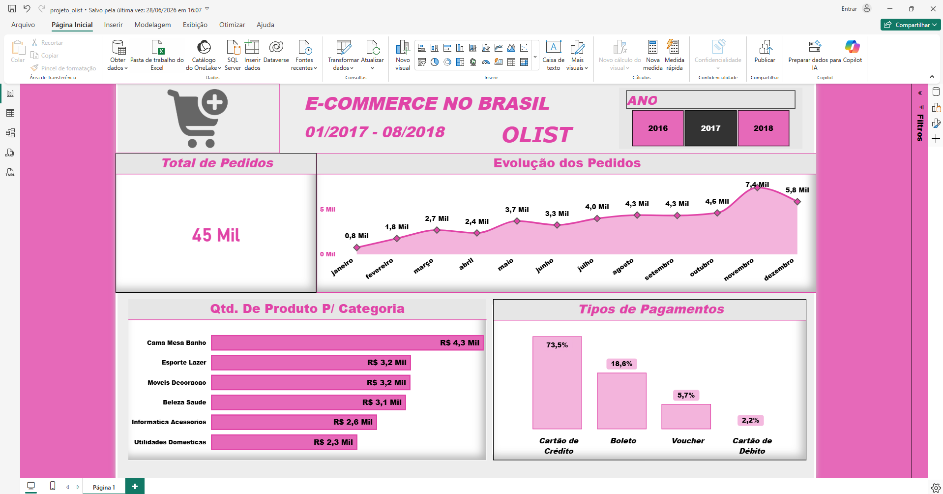 Insira aqui a descrição dessa imagem para ajudar na acessibilidade