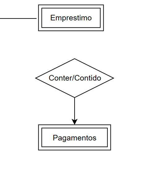 Insira aqui a descrição dessa imagem para ajudar na acessibilidade