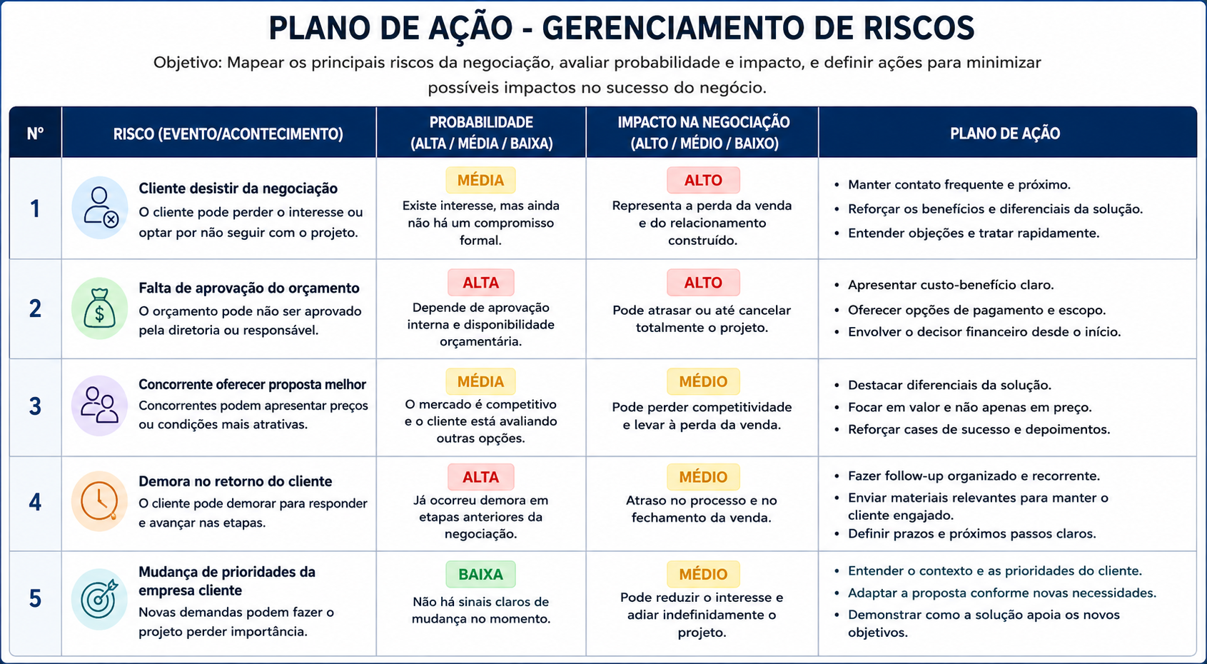 Insira aqui a descrição dessa imagem para ajudar na acessibilidade