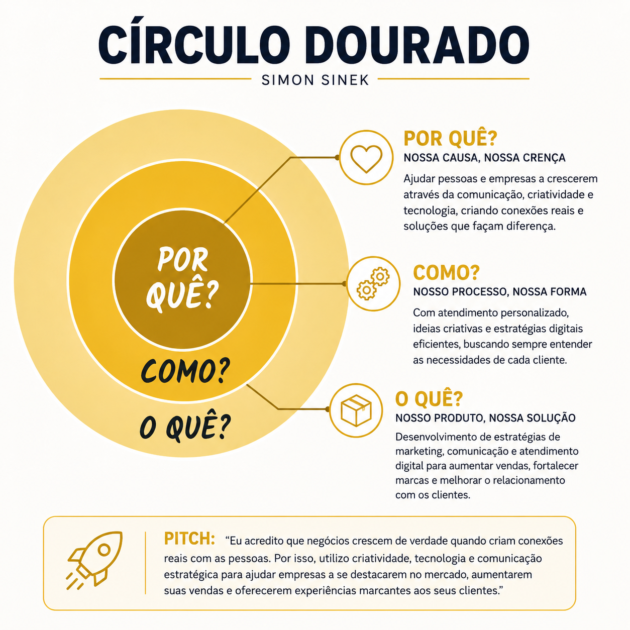 Insira aqui a descrição dessa imagem para ajudar na acessibilidade