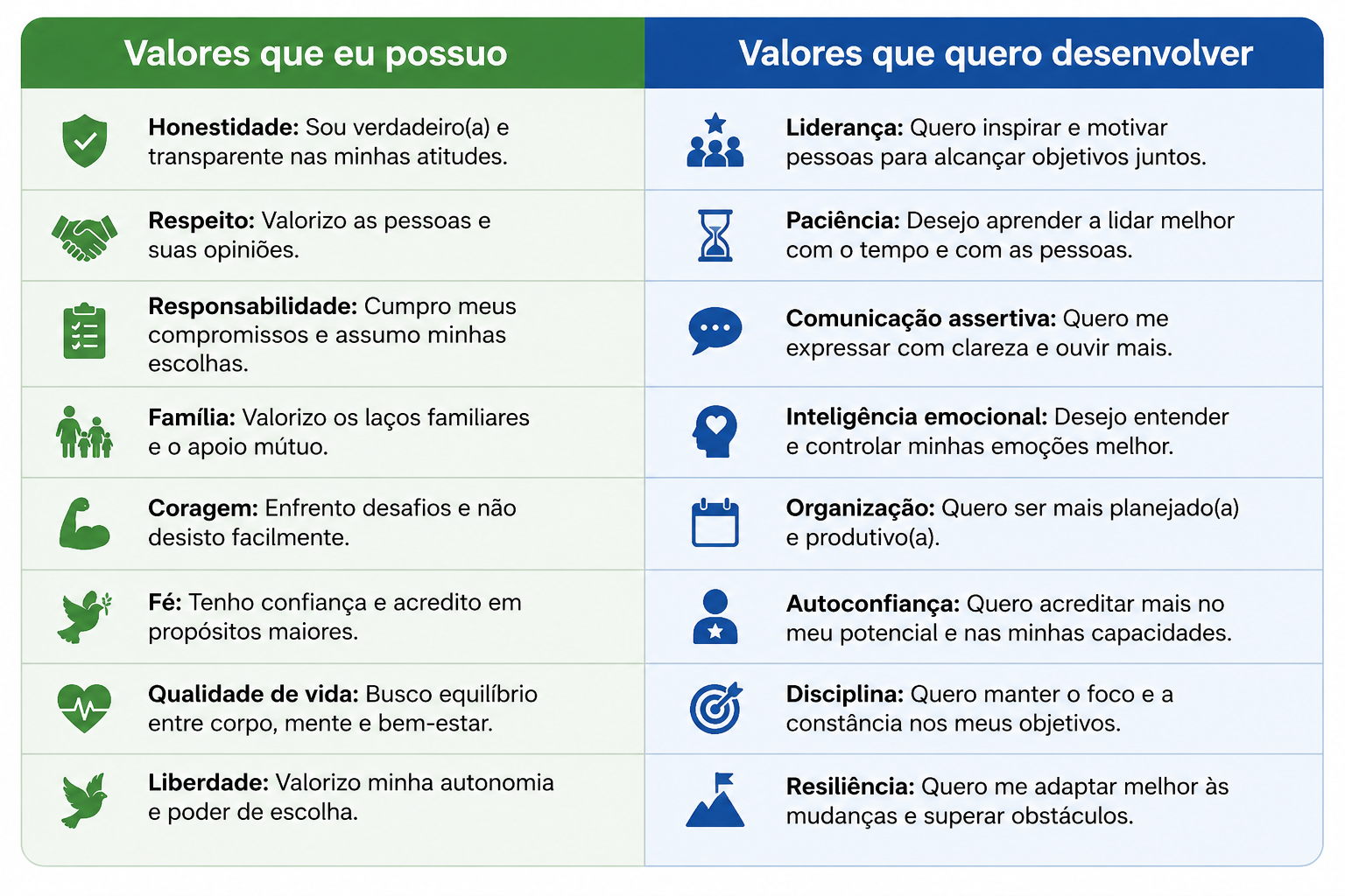 Insira aqui a descrição dessa imagem para ajudar na acessibilidade