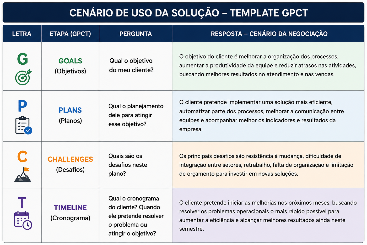 Insira aqui a descrição dessa imagem para ajudar na acessibilidade