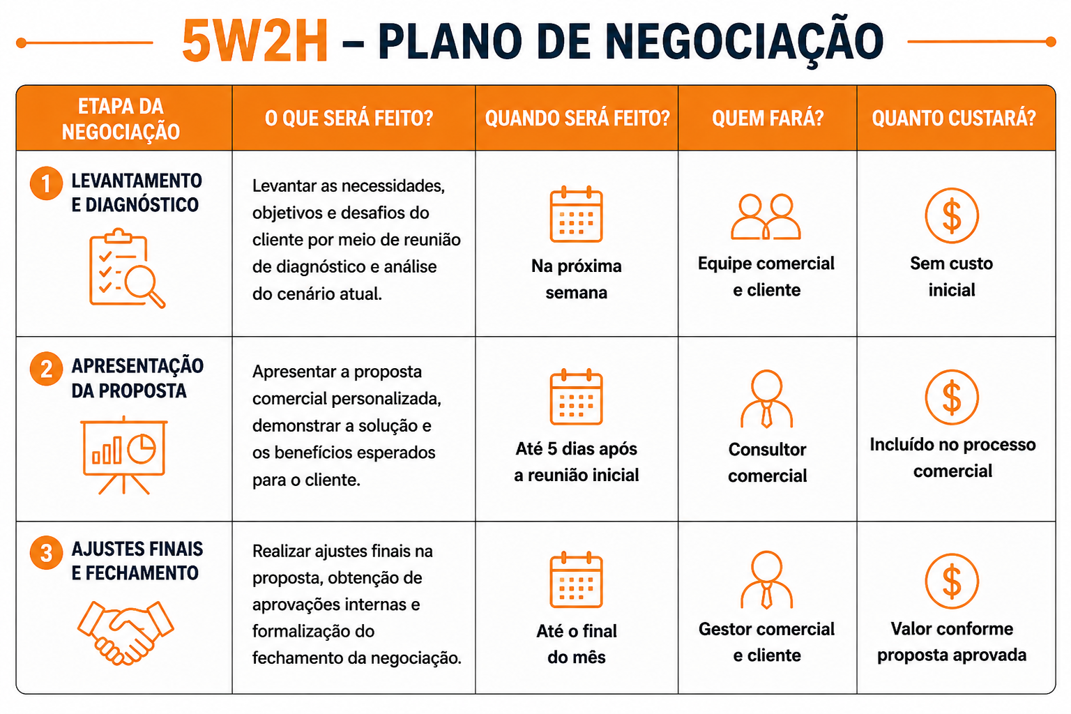 Insira aqui a descrição dessa imagem para ajudar na acessibilidade