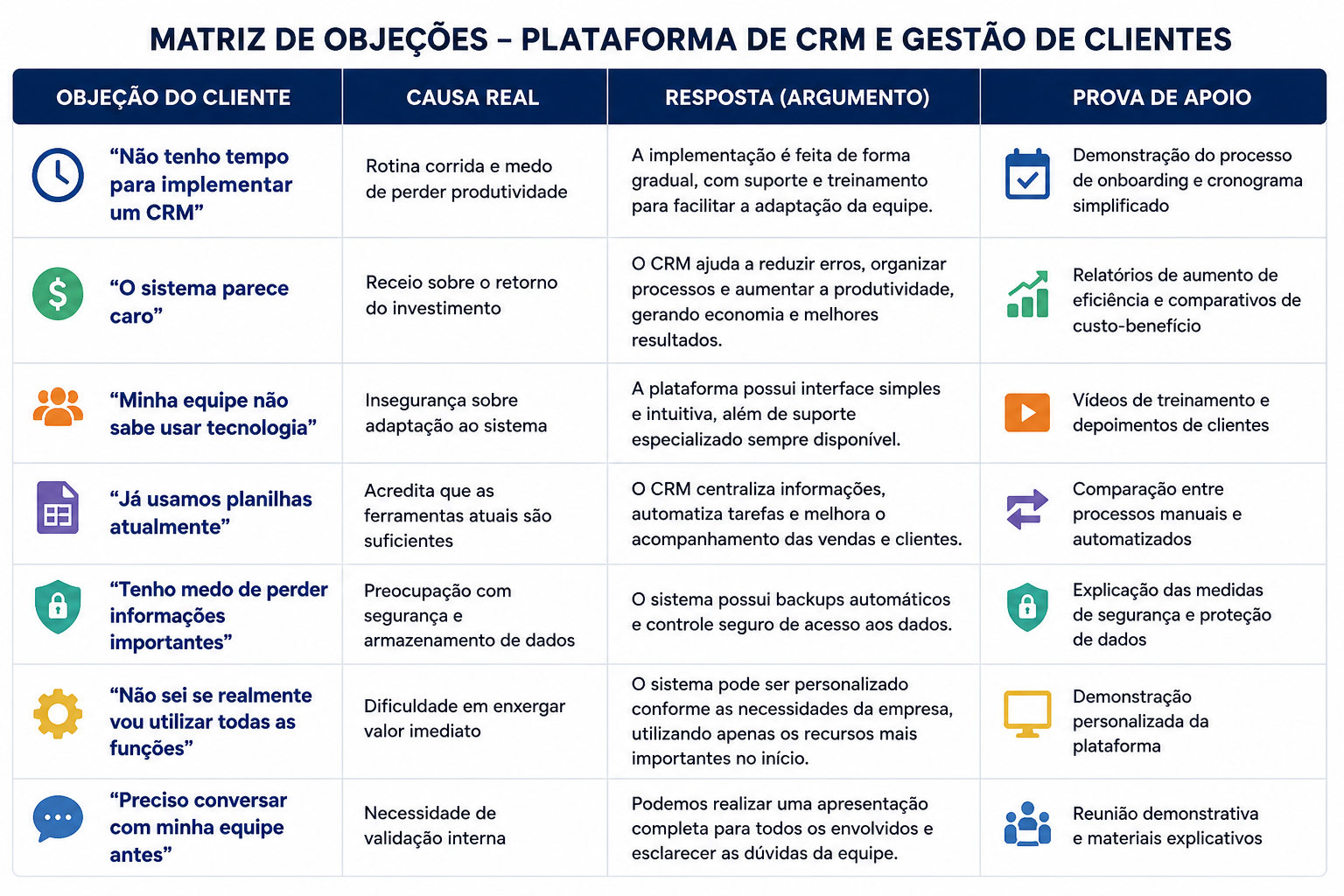 Insira aqui a descrição dessa imagem para ajudar na acessibilidade