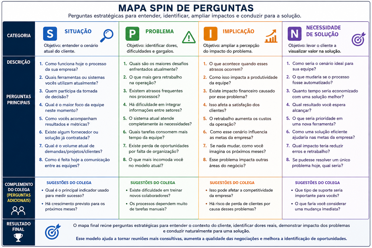 Insira aqui a descrição dessa imagem para ajudar na acessibilidade
