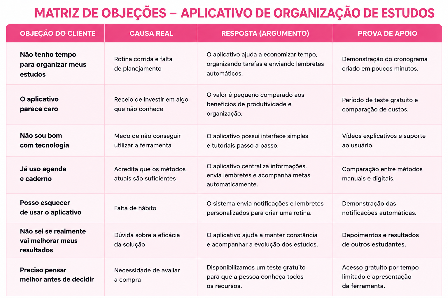 Insira aqui a descrição dessa imagem para ajudar na acessibilidade