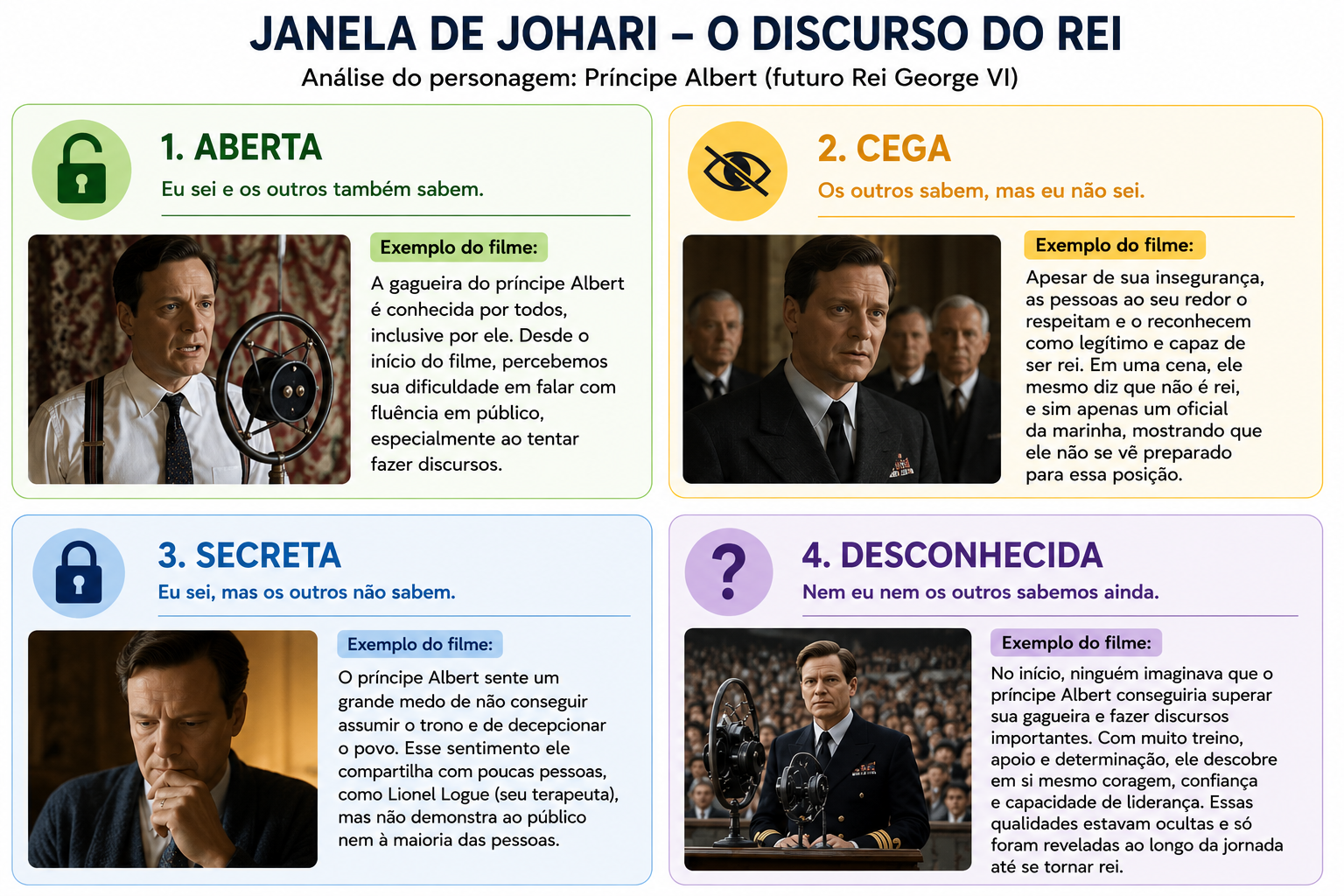 Insira aqui a descrição dessa imagem para ajudar na acessibilidade