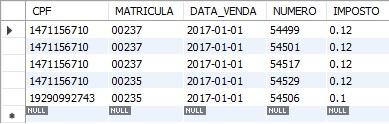 Select com Limit