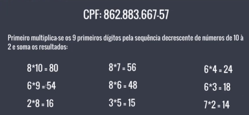 CPF