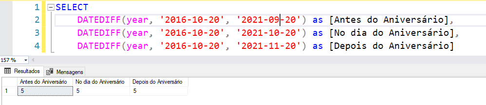 E o DATEDIFF também não considera o mês para fazer a diferença