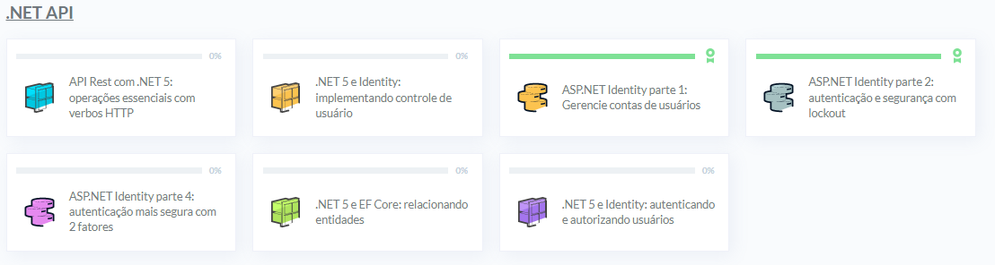 ASP.NET Identity parte 3