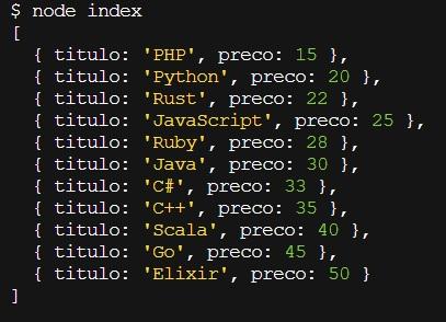 node index