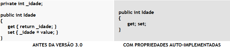 Vamos comparar como era antes e como ficou a declaração das propriedades usando o recurso das propriedades auto-implementadas