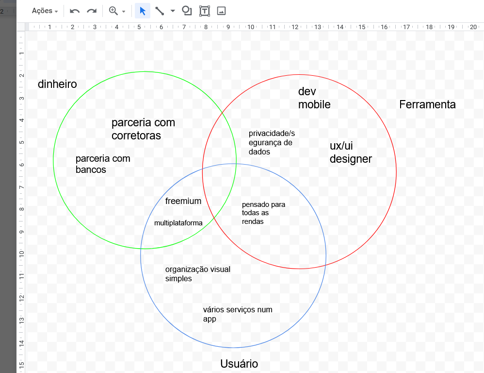 Insira aqui a descrição dessa imagem para ajudar na acessibilidade