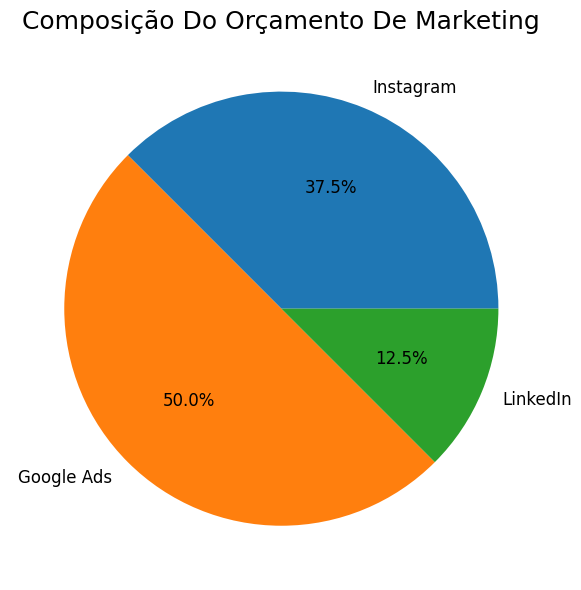 Insira aqui a descrição dessa imagem para ajudar na acessibilidade