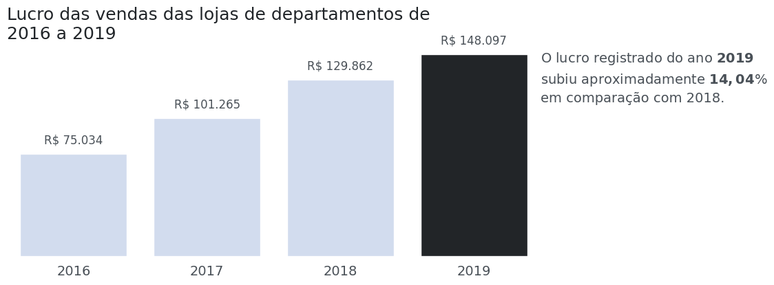 Insira aqui a descrição dessa imagem para ajudar na acessibilidade