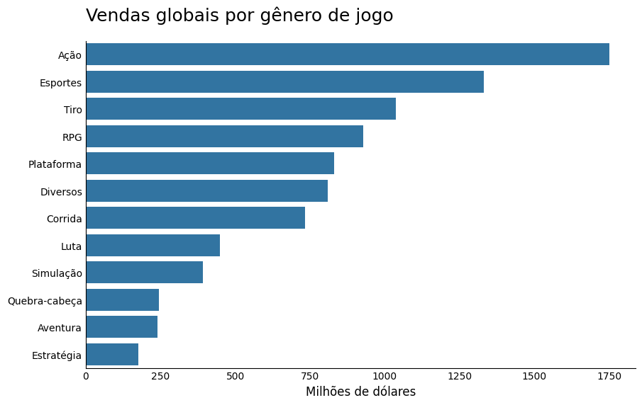 Insira aqui a descrição dessa imagem para ajudar na acessibilidade