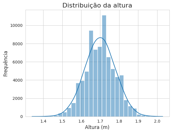 Insira aqui a descrição dessa imagem para ajudar na acessibilidade
