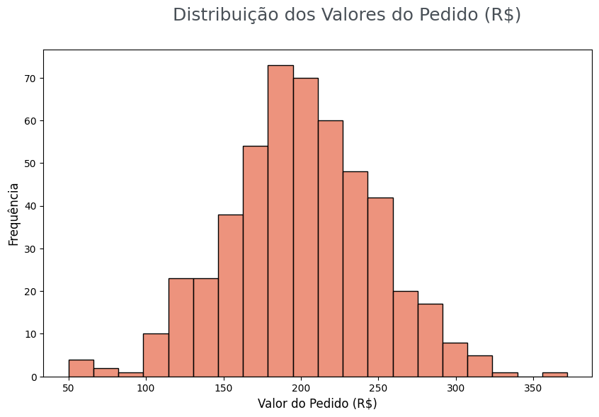 Insira aqui a descrição dessa imagem para ajudar na acessibilidade