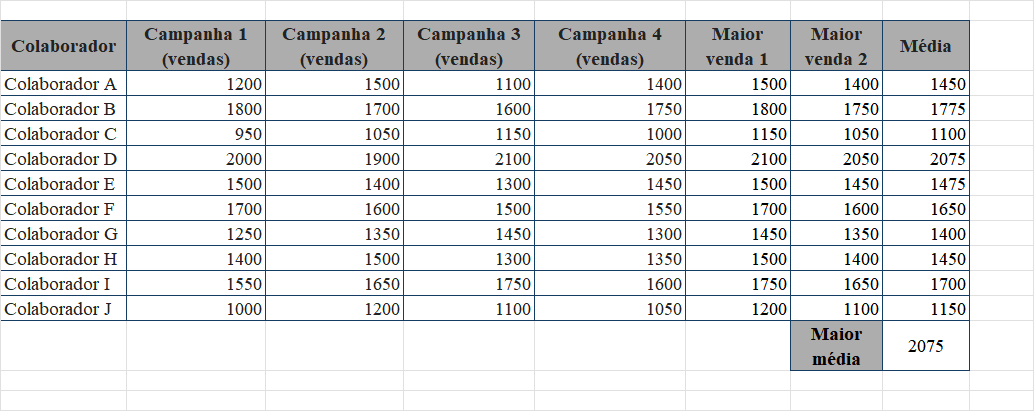 Insira aqui a descrição dessa imagem para ajudar na acessibilidade