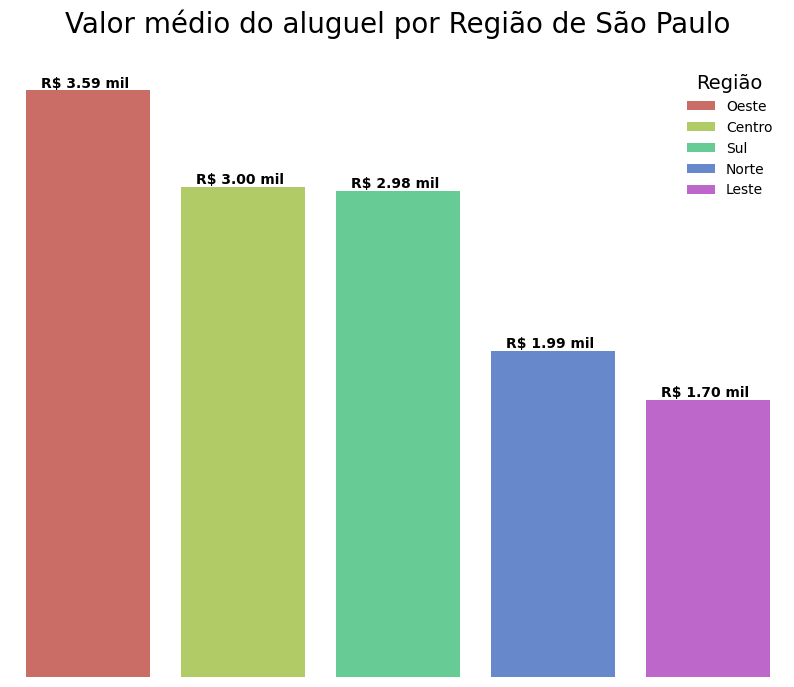 Insira aqui a descrição dessa imagem para ajudar na acessibilidade