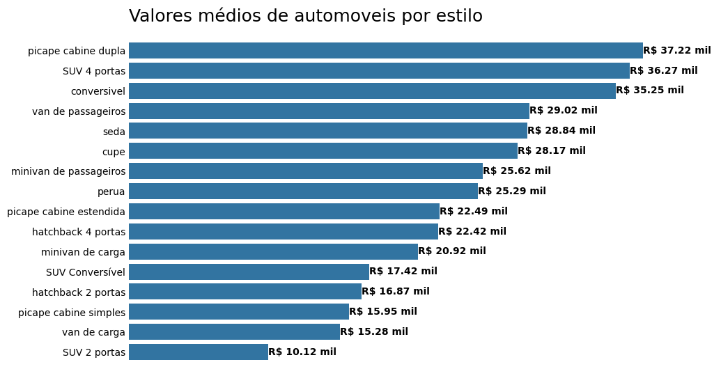 Insira aqui a descrição dessa imagem para ajudar na acessibilidade