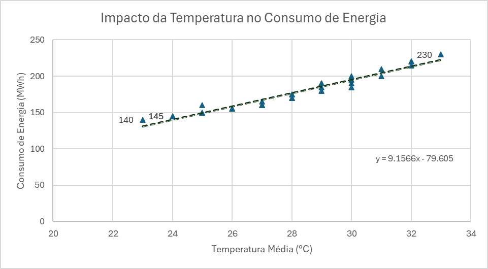 Insira aqui a descrição dessa imagem para ajudar na acessibilidade