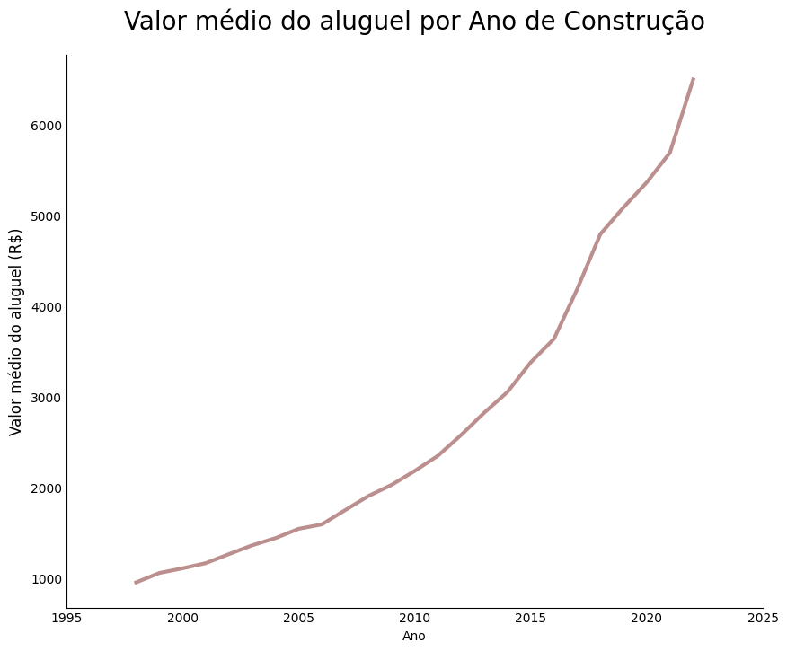 Insira aqui a descrição dessa imagem para ajudar na acessibilidade