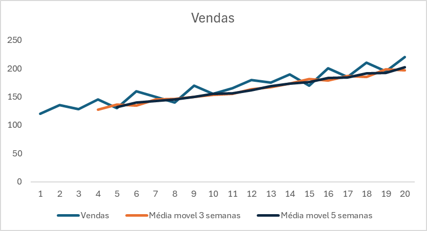 Insira aqui a descrição dessa imagem para ajudar na acessibilidade