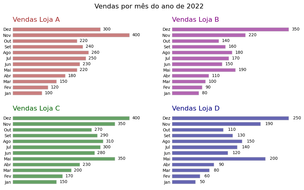 Insira aqui a descrição dessa imagem para ajudar na acessibilidade