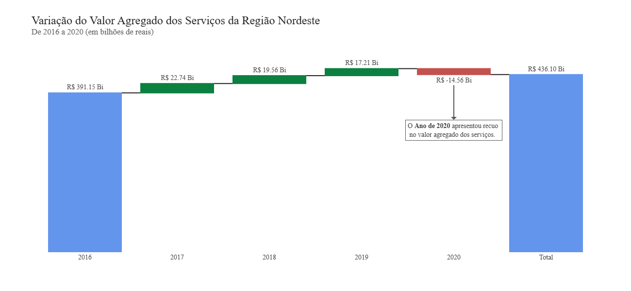 Insira aqui a descrição dessa imagem para ajudar na acessibilidade