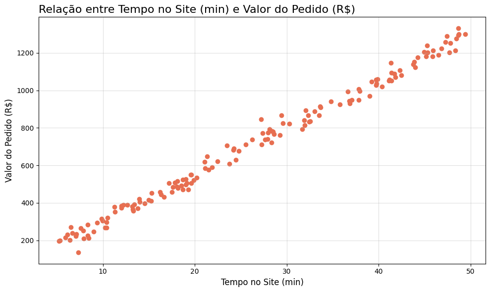 Insira aqui a descrição dessa imagem para ajudar na acessibilidade