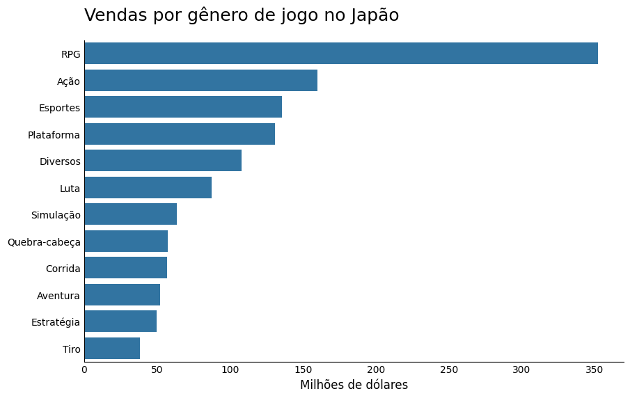 Insira aqui a descrição dessa imagem para ajudar na acessibilidade