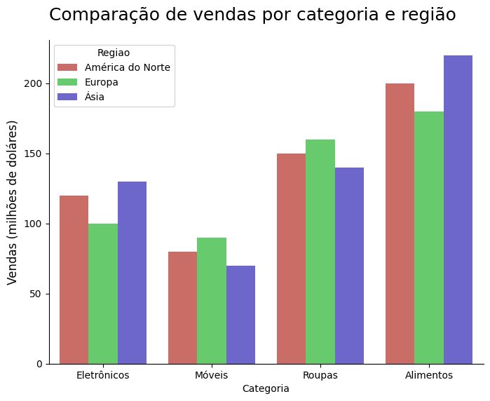 Insira aqui a descrição dessa imagem para ajudar na acessibilidade