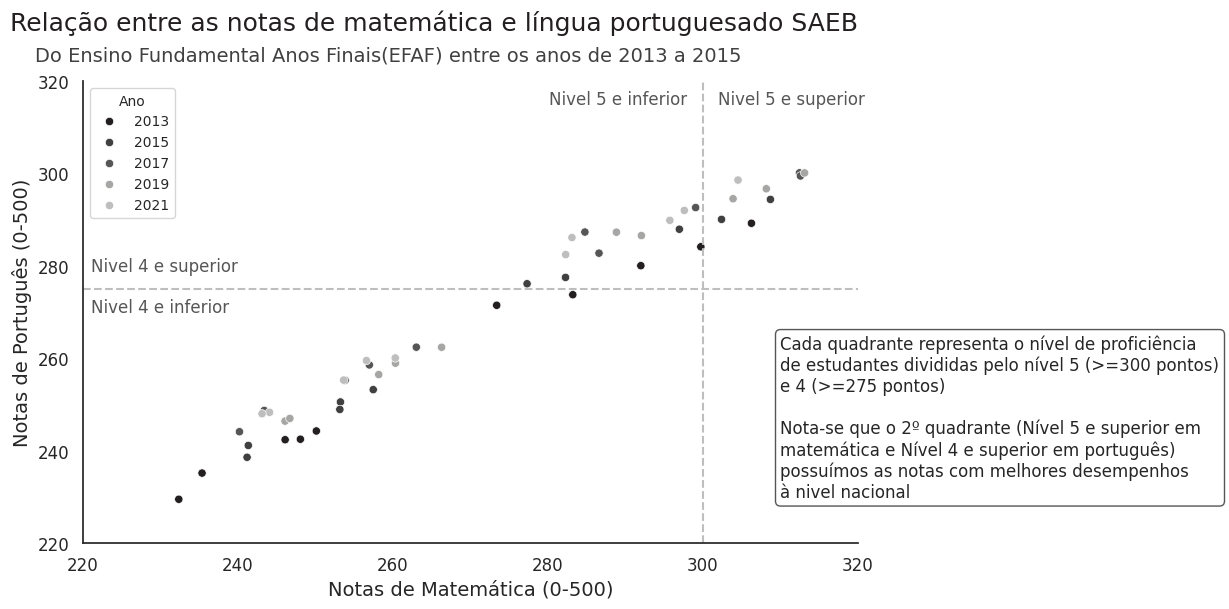 Insira aqui a descrição dessa imagem para ajudar na acessibilidade
