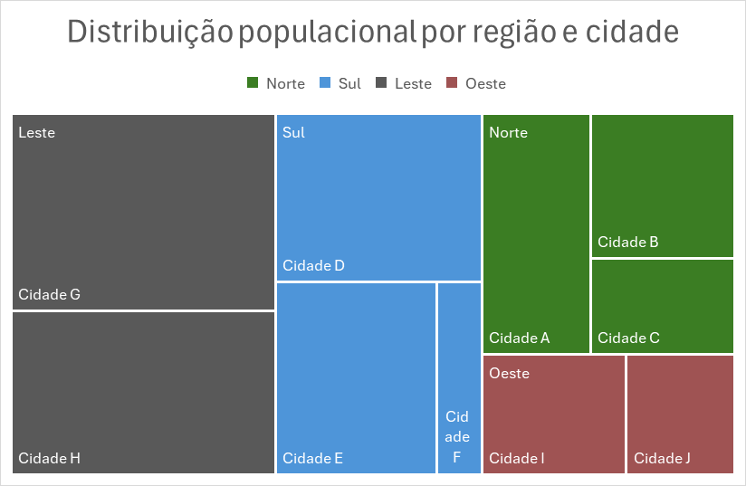 Insira aqui a descrição dessa imagem para ajudar na acessibilidade