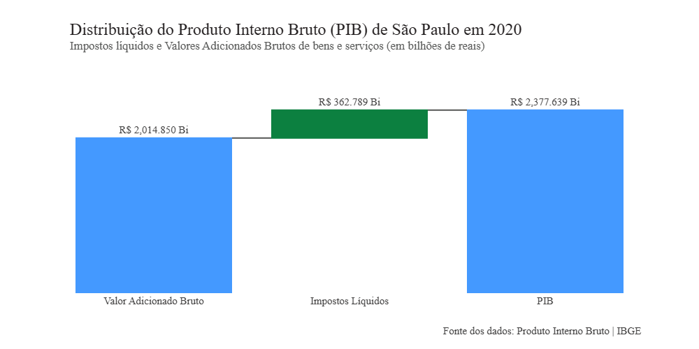 Insira aqui a descrição dessa imagem para ajudar na acessibilidade